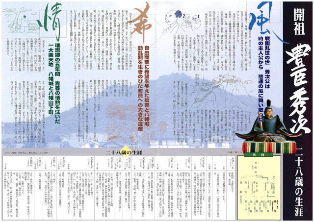 豊臣秀次